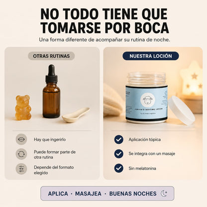 Crema para el Descanso Infantil con Magnesio